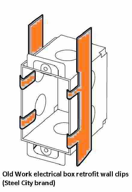 electrical box f clips|stabilize electrical outlet box.